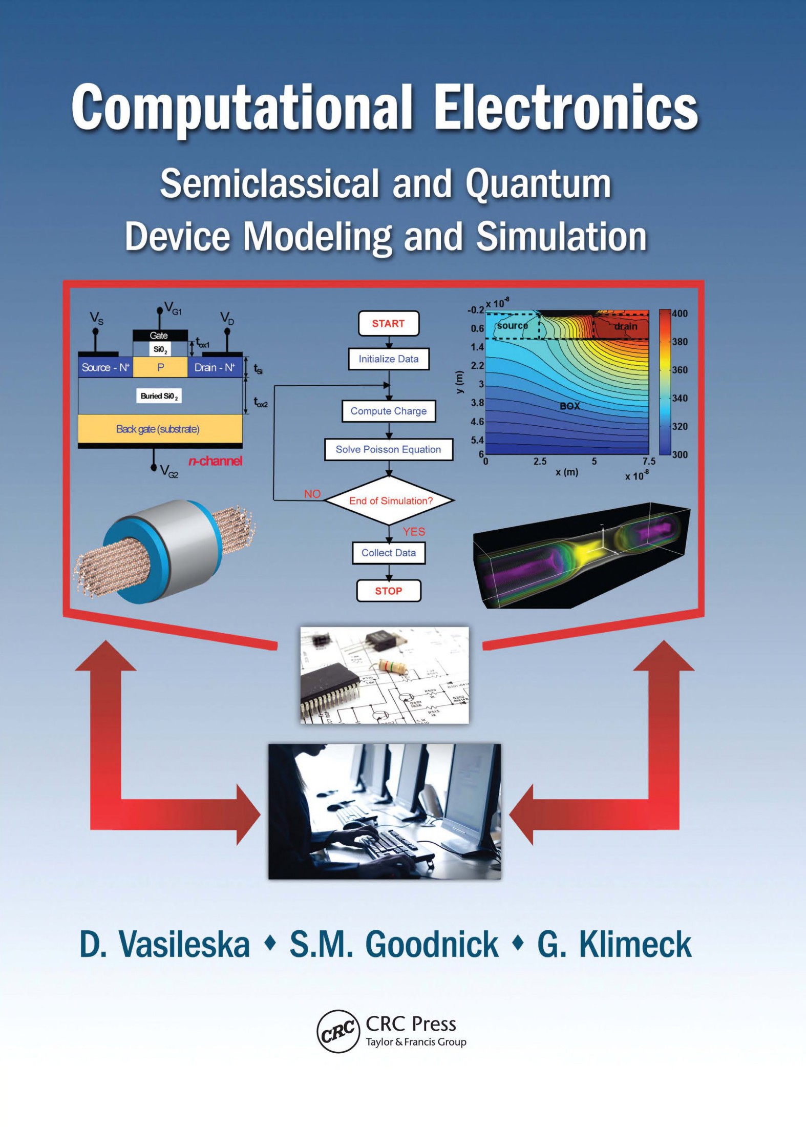 Computational Electronics