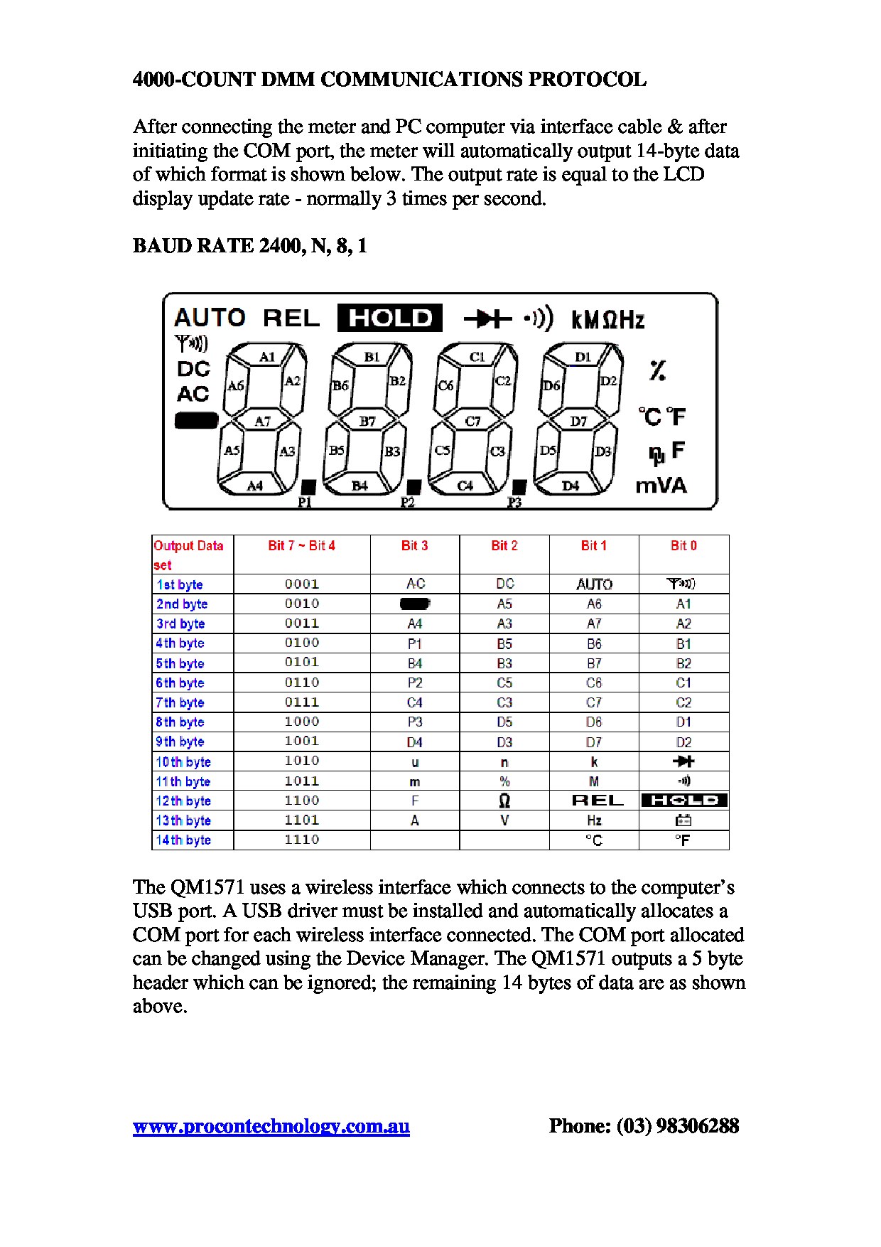 Digtech QM1571 Communications Protocol