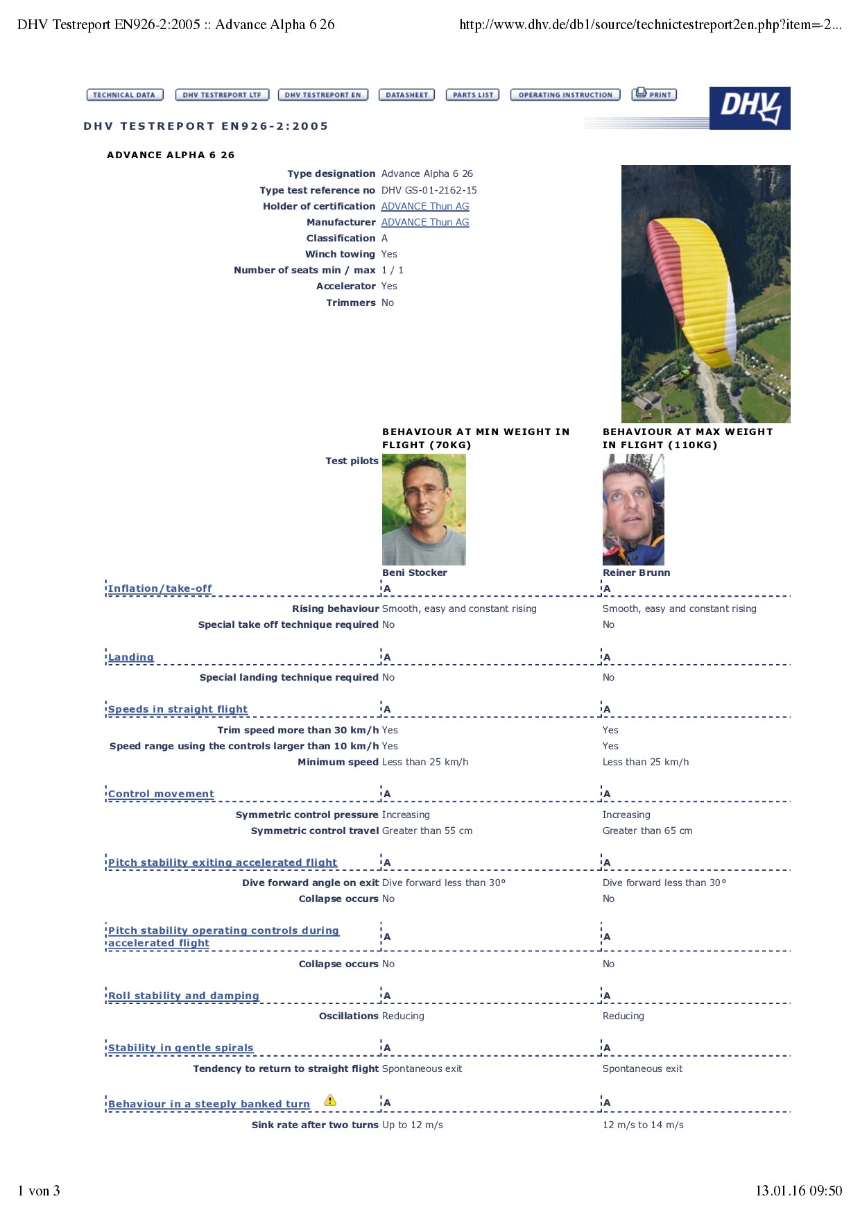 Advance Alpha 6 26 DHV Testreport